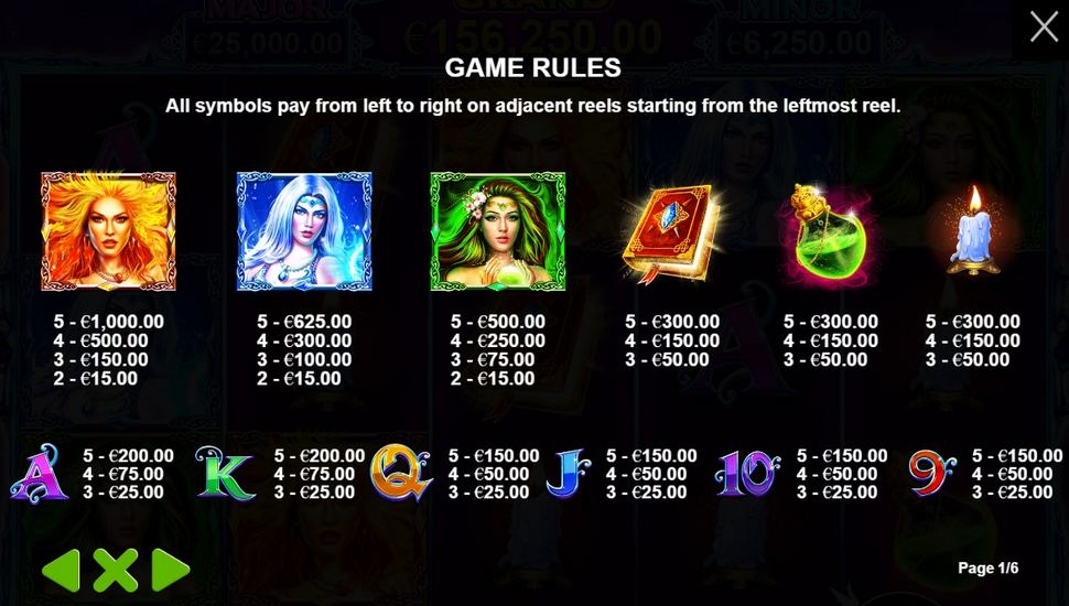 Wild Spells Slot - Paytable