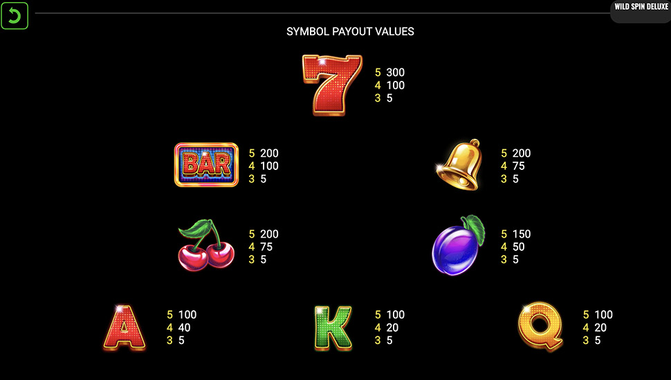 Wild Spin Deluxe slot paytable