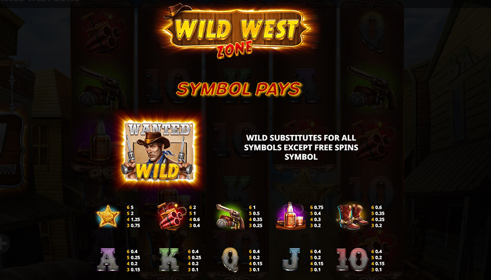 Wild West Zone slot - paytable