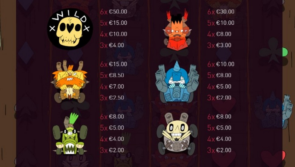 Wild1 Slot - Paytable