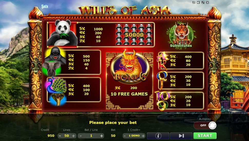Wilds of Asia - paytable