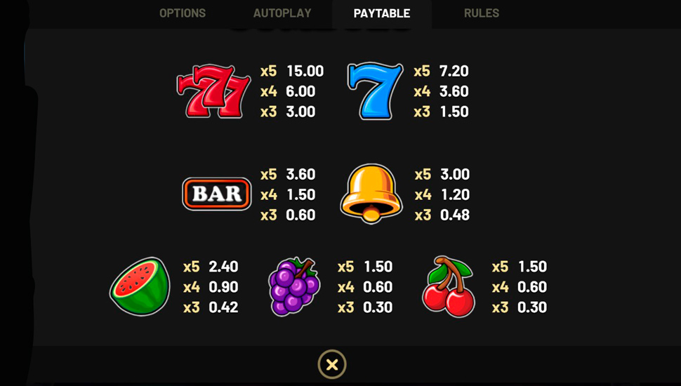 Wilds of fortune slot - paytable