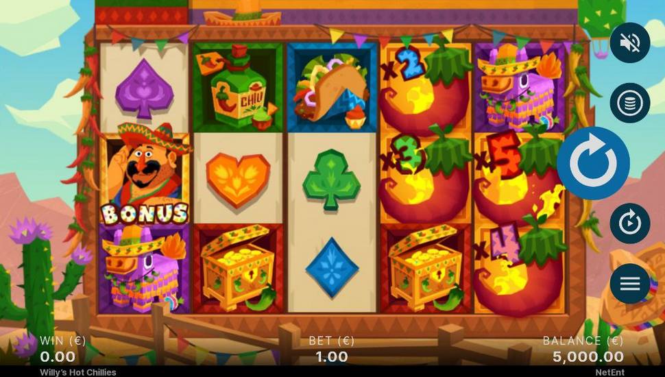 Willy’s Hot Chillies Slot Mobile