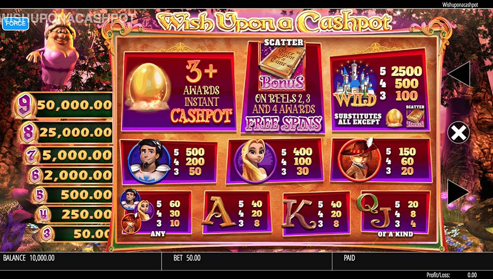 Wish Upon a Cashpot slot paytable