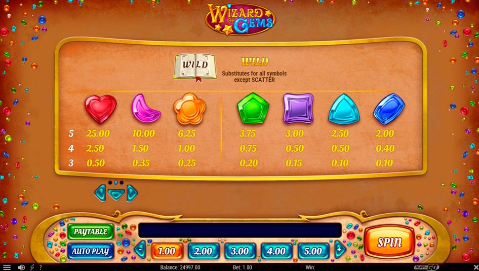 Wizard of gems slot paytable
