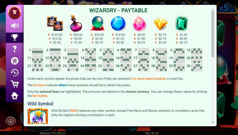Wizardry slot paytable