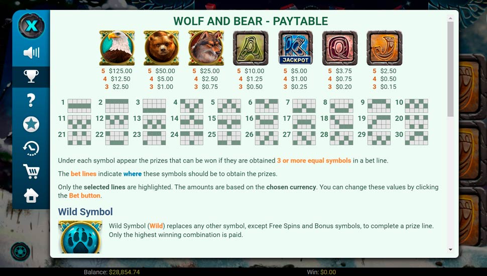Wolf and Bear slot paytable