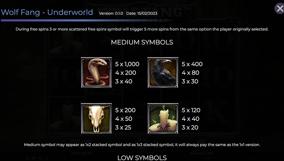 Wolf Fang Underworld slot paytable