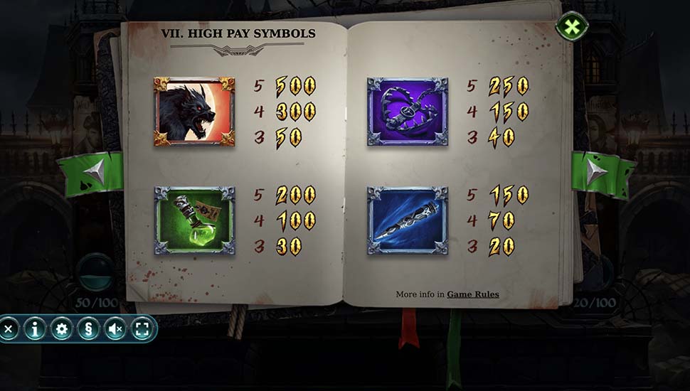 Wolf Hunters slot paytable