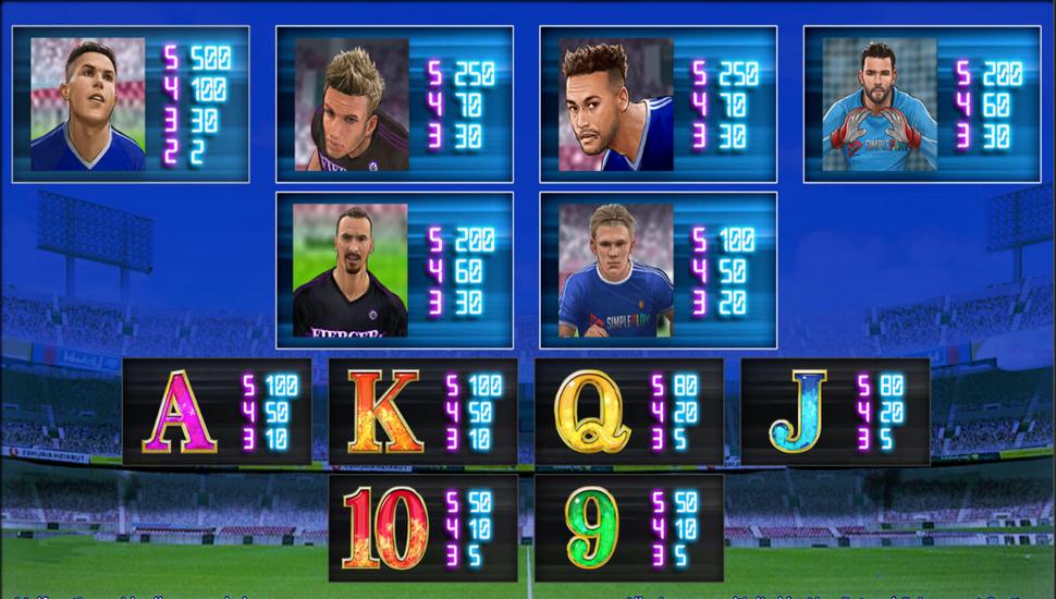 World Cup Night Slot - Paytable