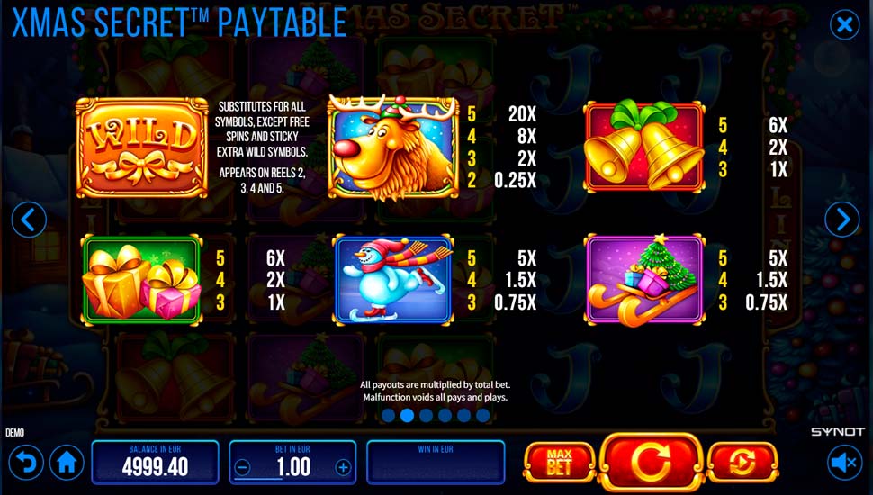 Xmas Secret slot paytable