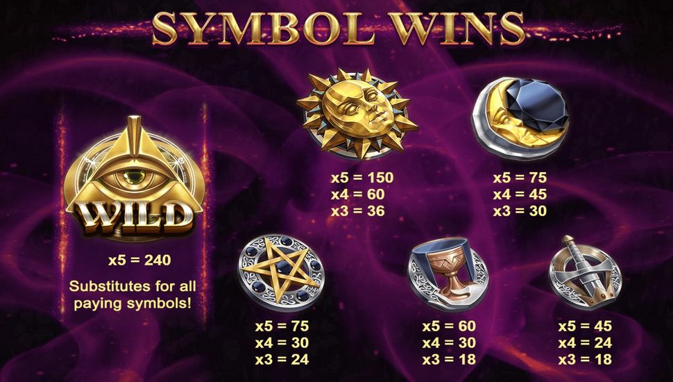 Zaida's Fortune Slot - Paytable