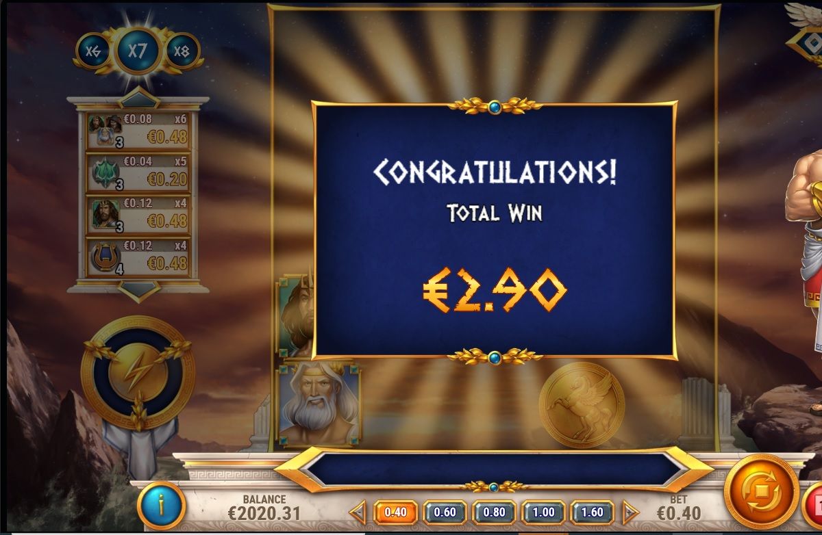 Rise of Olympus 100 Slot Review | Free Play